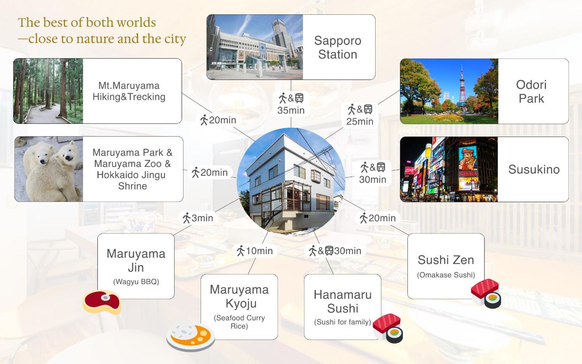 Holiday home 貸切3階建て Pon Yama Sapporo