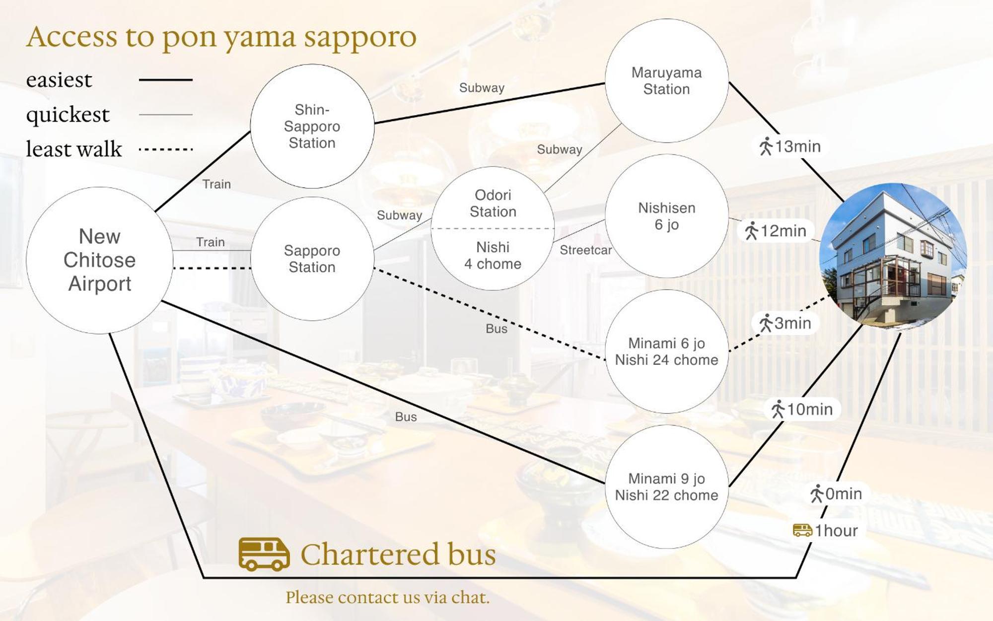 貸切3階建て Pon Yama Sapporo