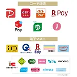 Apa Hotel & Resort Sapporo