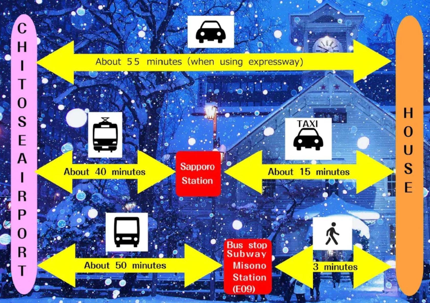 The Sun - Vacation 87095v Sapporo