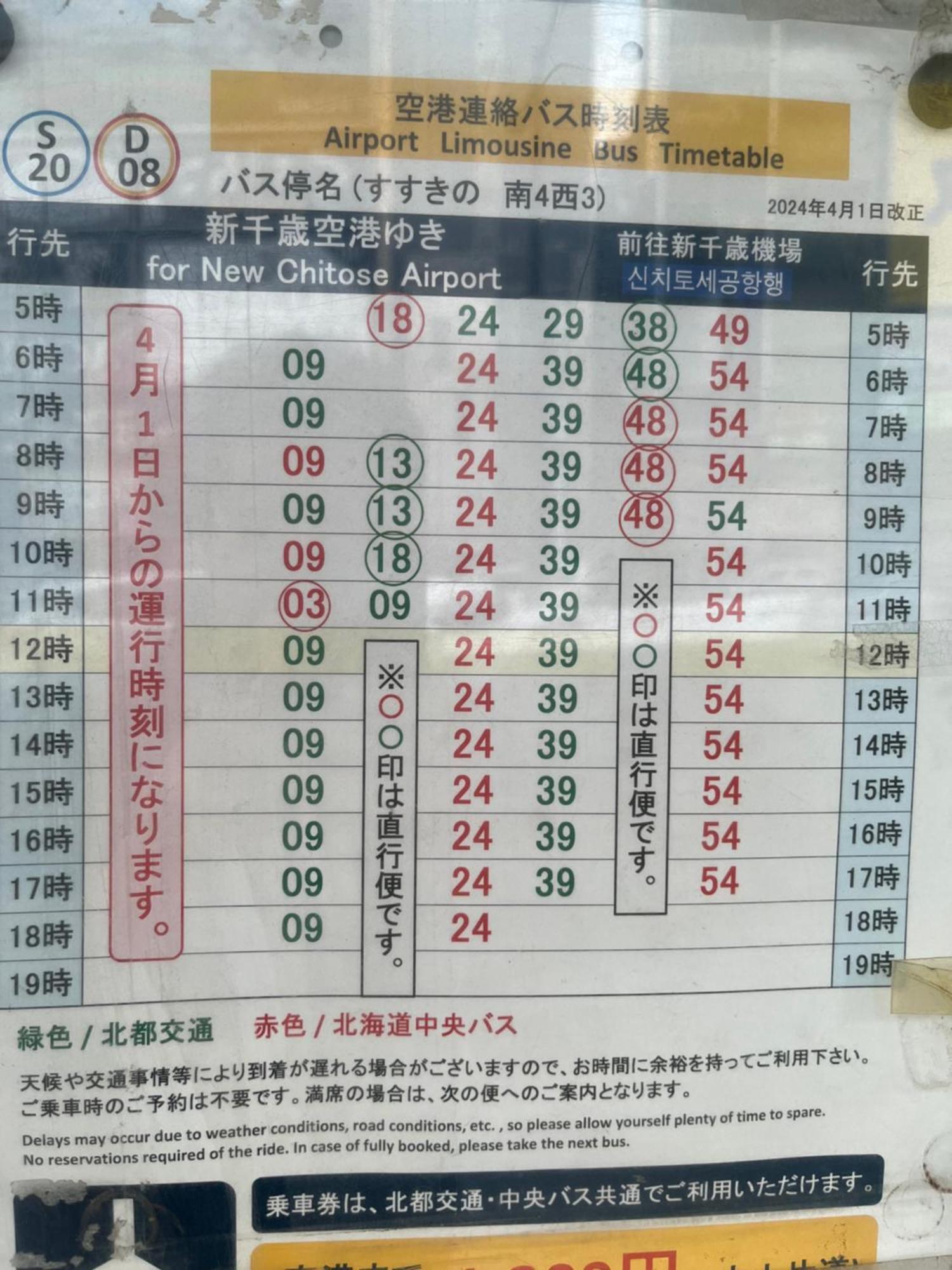 東本願寺前すすきのスーペリア: 7名様までの広々空間 Apartment