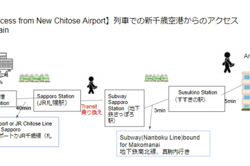 Apartment Ik Minami 6 Jo Residence: Long-stay Discount Near Toyomizu Susukino Station *