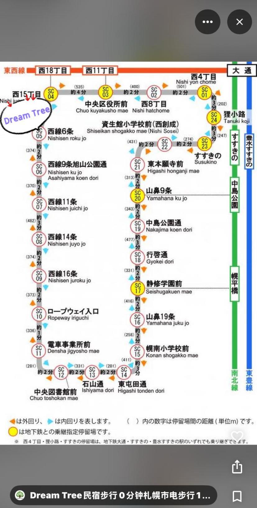 Dream Tree 札幌市电步行0分钟 超市步行1分钟 Guest house
