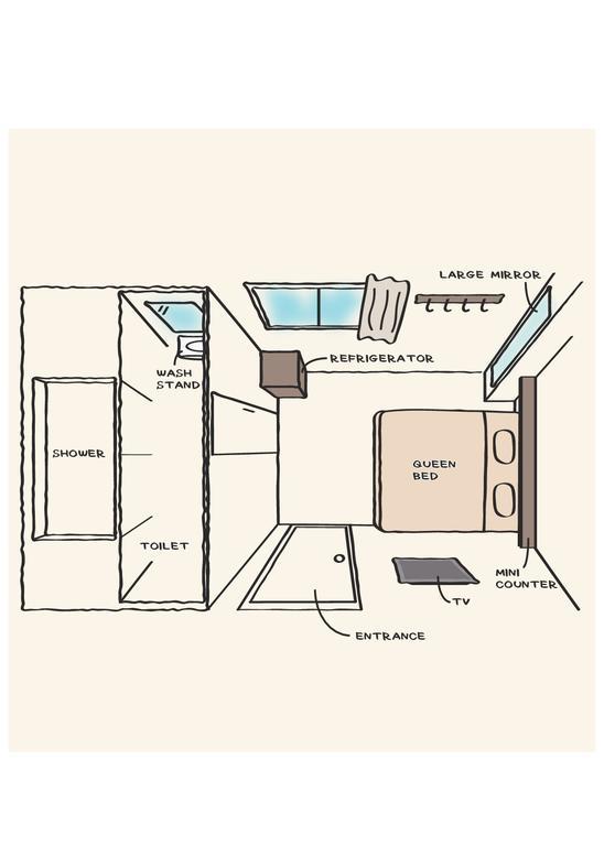 Grids Hotel&hostel