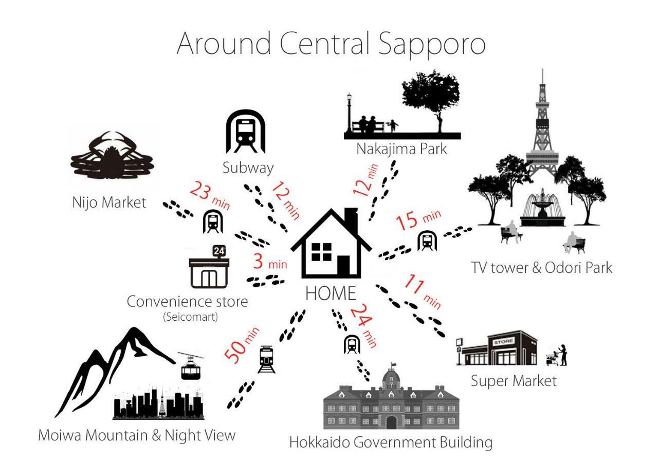 Aparthotel Obligado Sapporo